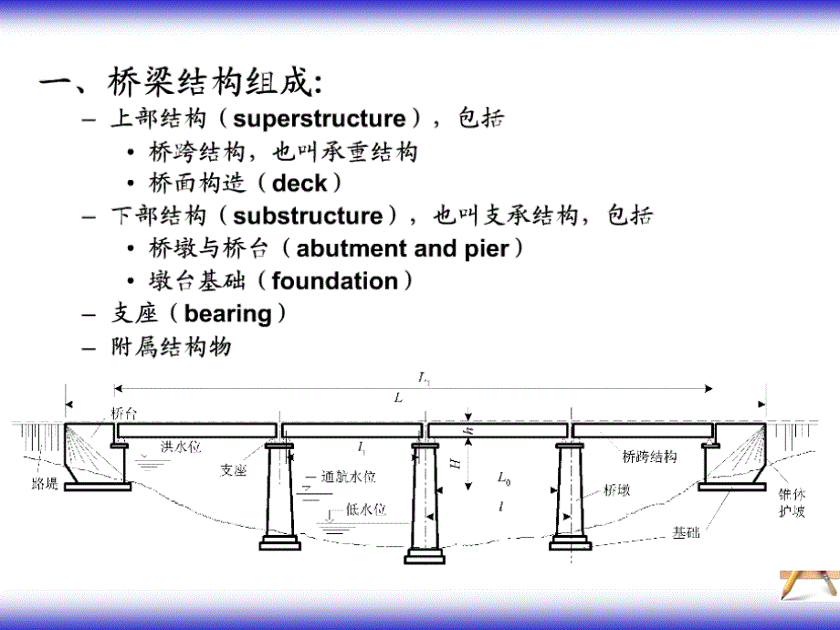 桥梁基本构造1_第3页