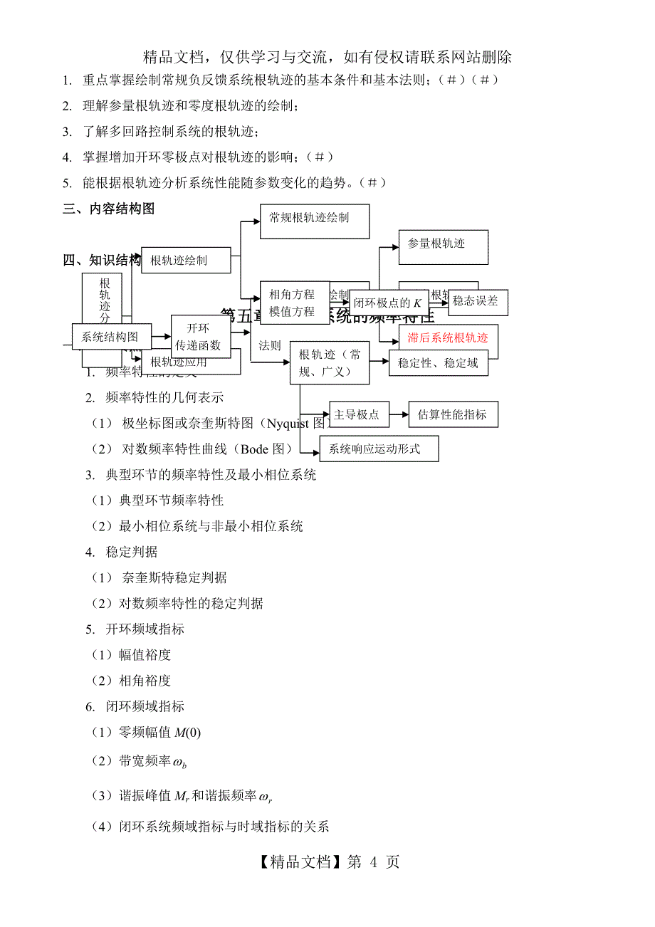 自动控制原理总经典总结_第4页