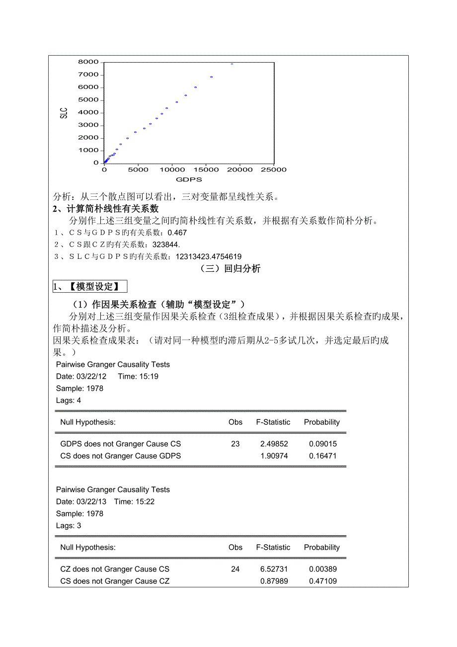 2023年计量经济学实验报告2_第4页