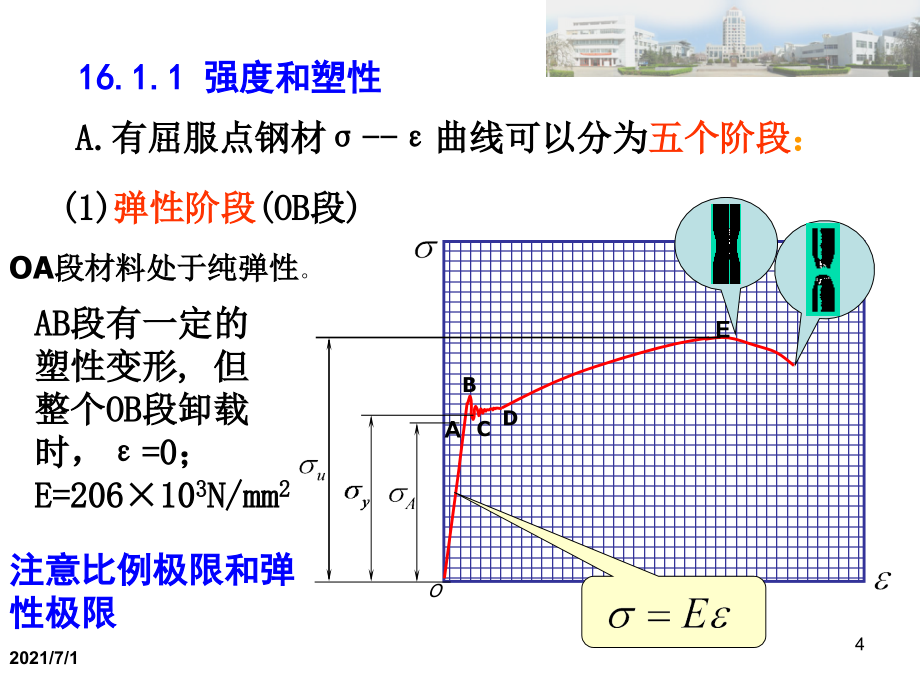 钢结构PPT课件_第4页