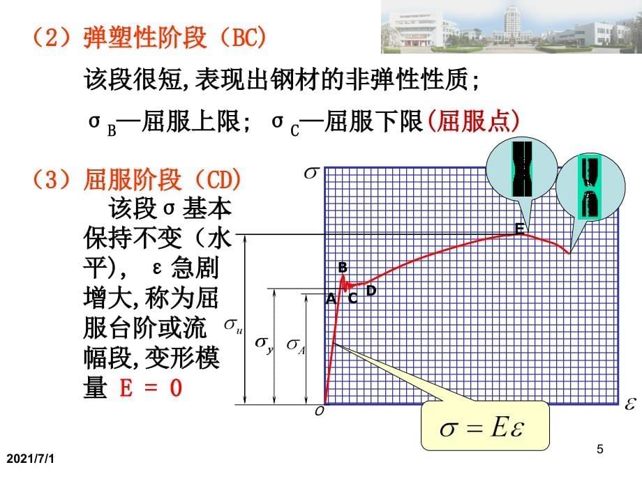 钢结构PPT课件_第5页