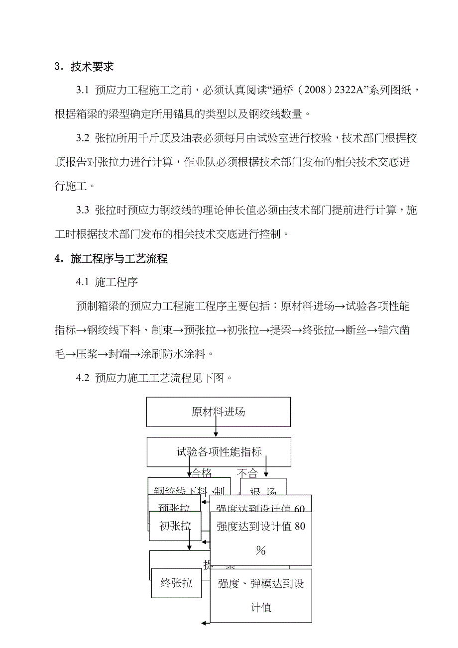 预应力工程作业指导书_第2页