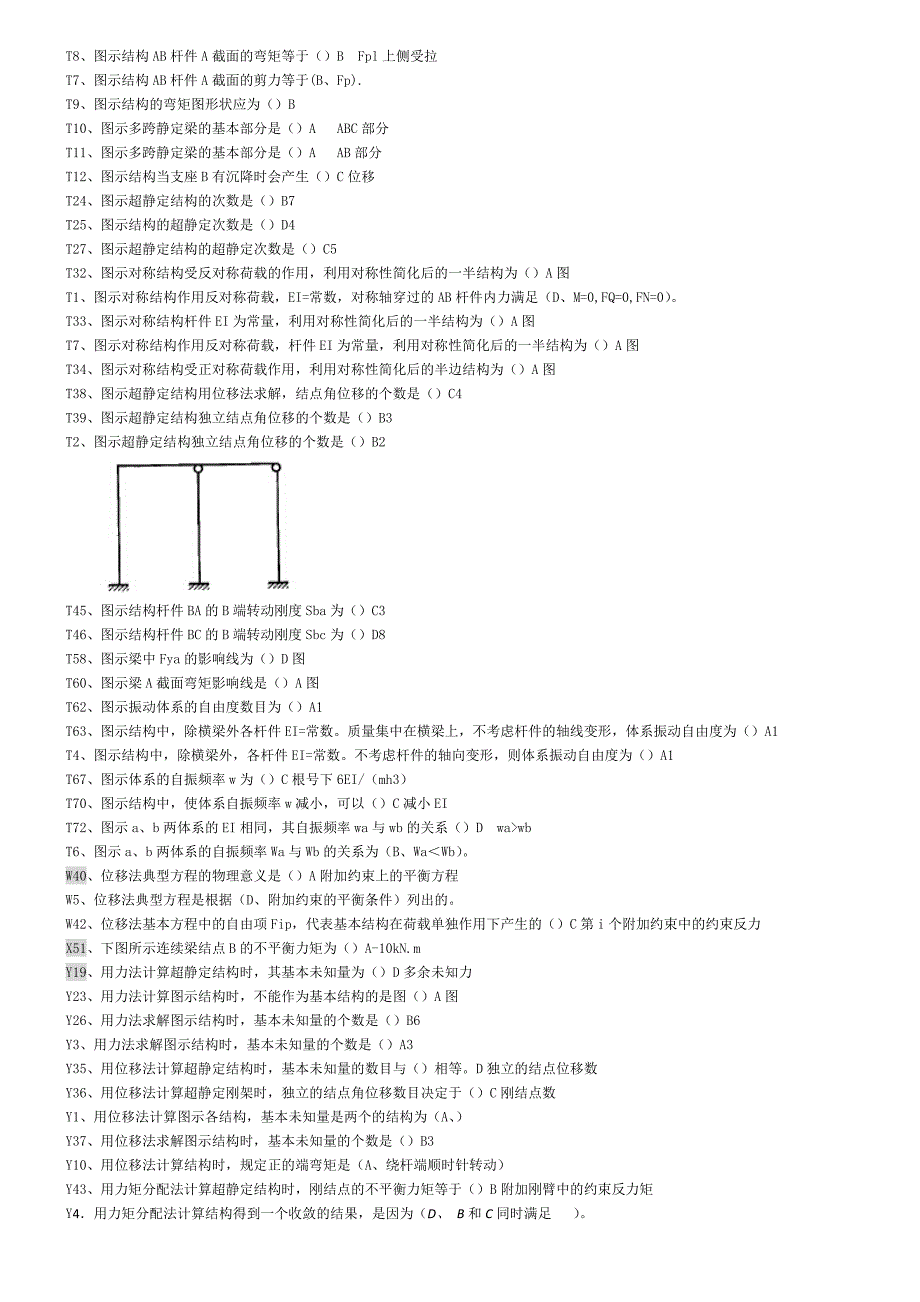 土木工程力学复习指导及试卷(已按字母顺序整理)_第2页