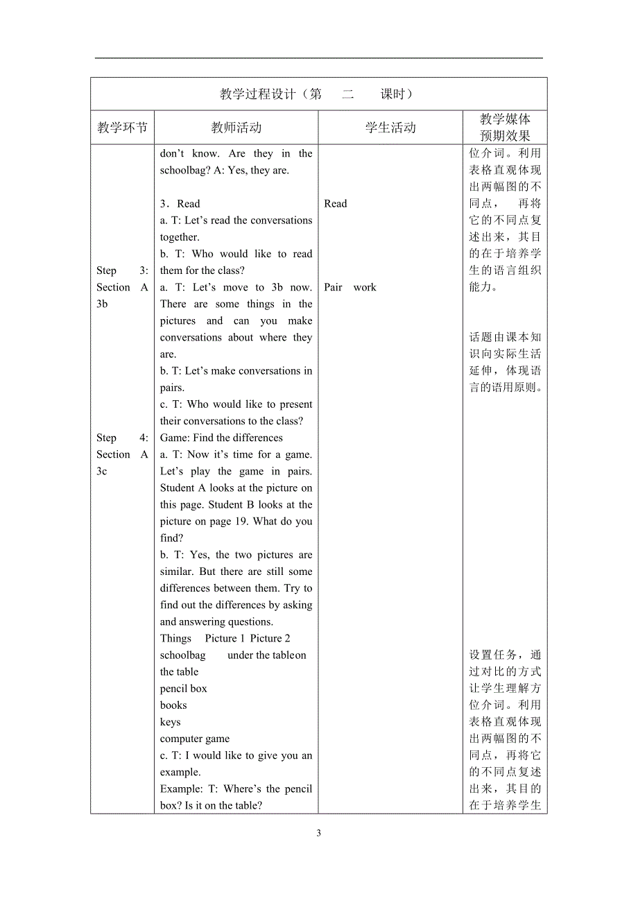 Unit4Where‘smyschoolbag第二课时_第3页