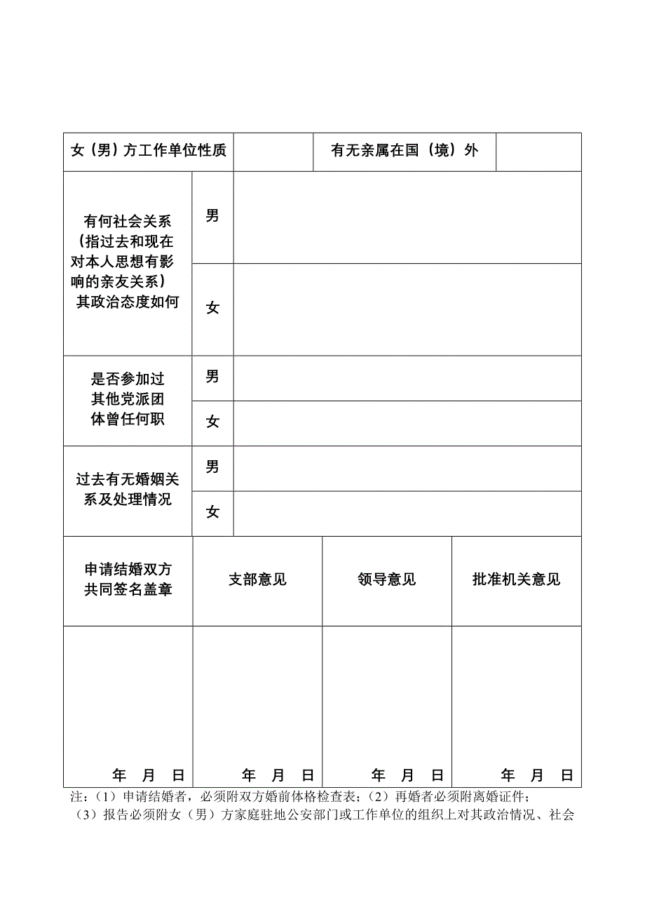 申请结婚报告表_第2页