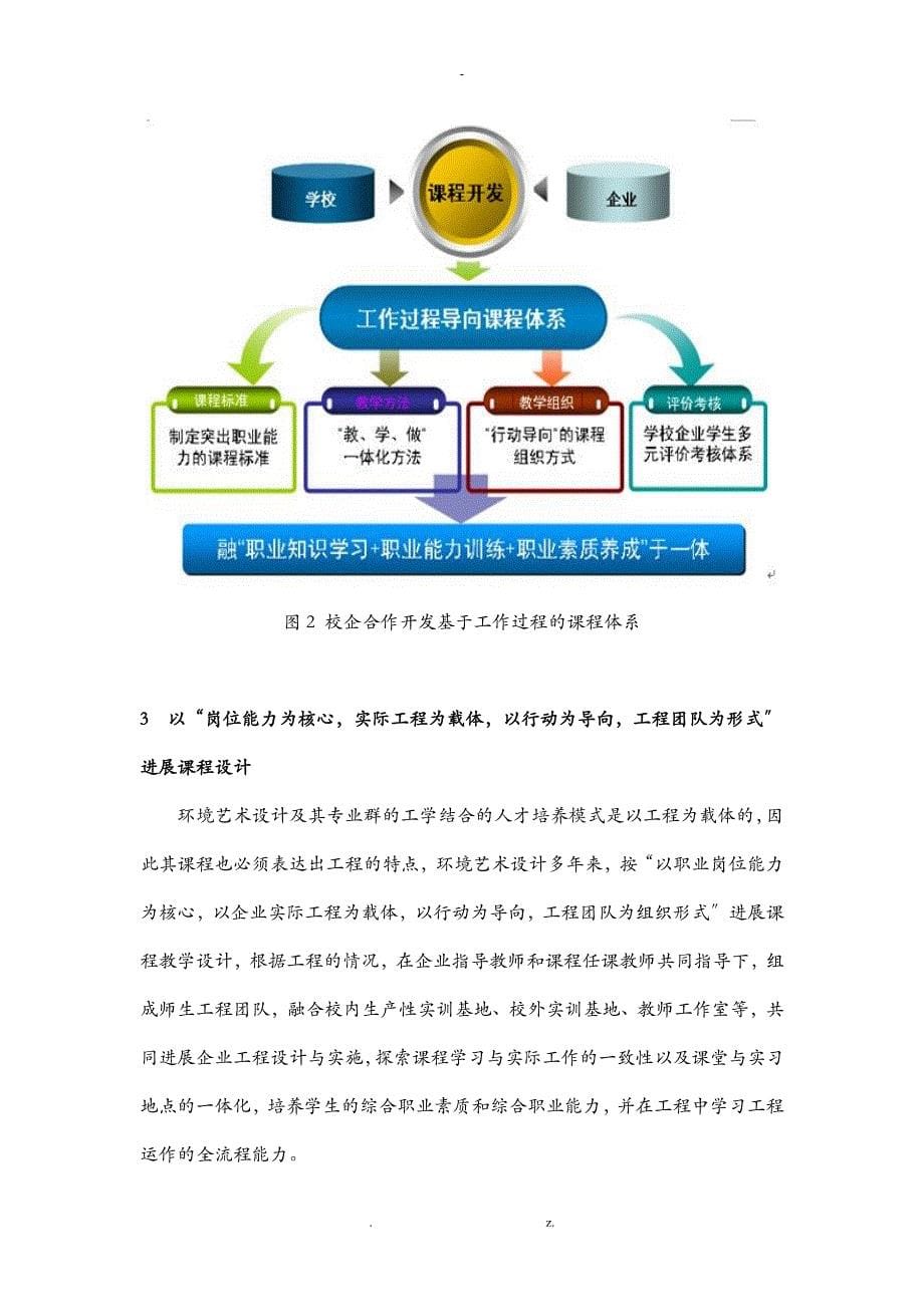 环境艺术设计专业工学结合的人才培养模式_第5页