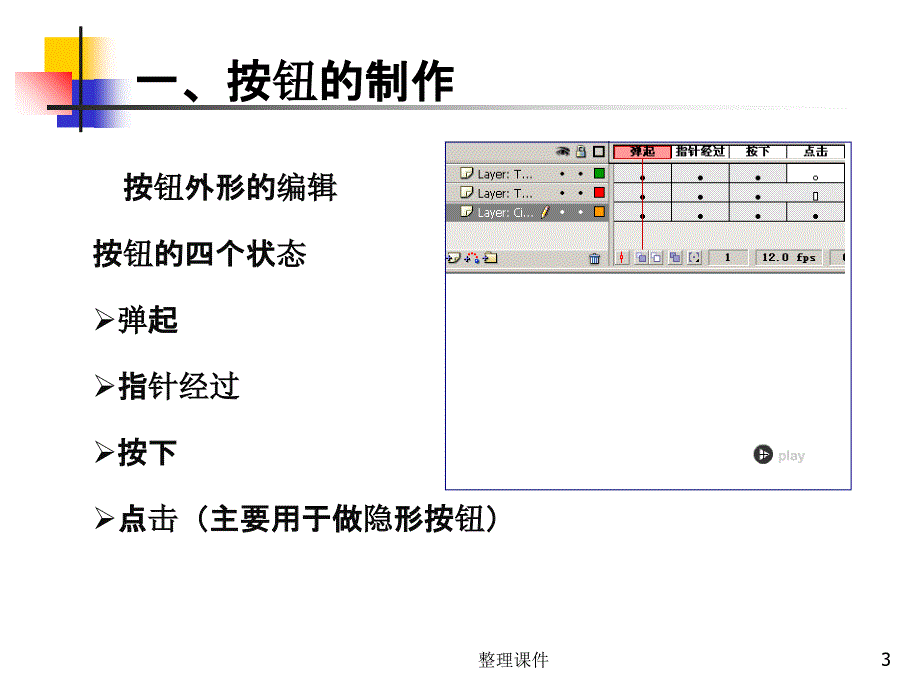 PPT幻灯片制作按钮及其动作添加_第3页