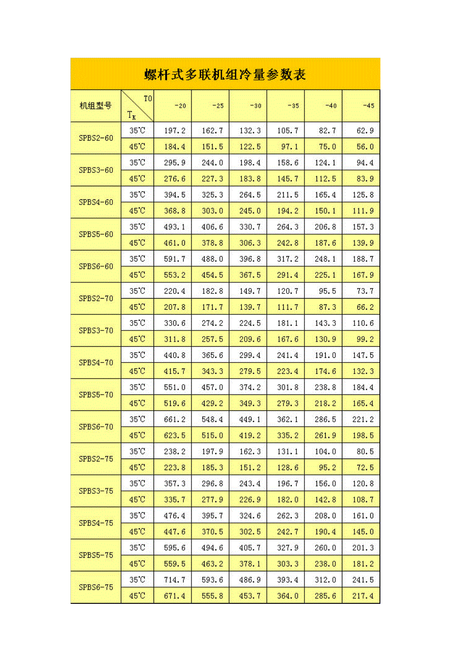 其他公司并联机组说明.doc_第3页