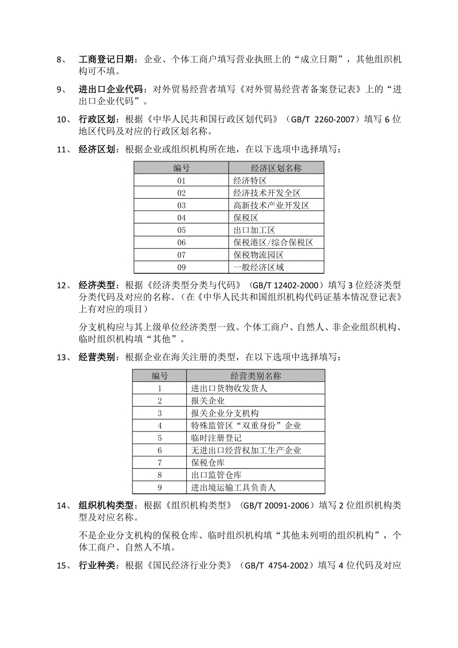 报关单位情况登记表_第3页