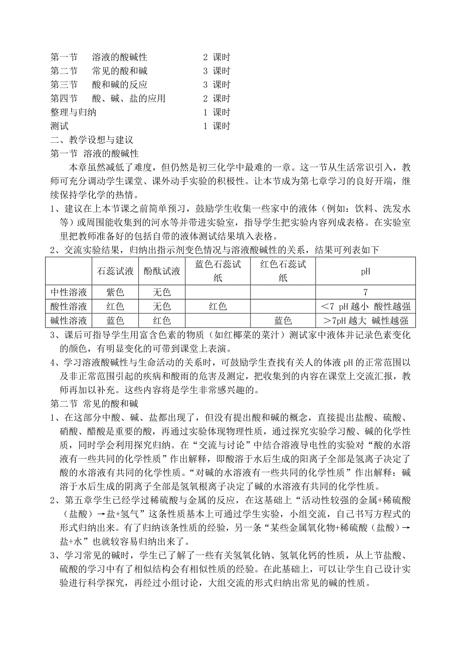 九年级化学 第7章 应用广泛的酸、碱、盐教案 沪教版_第2页