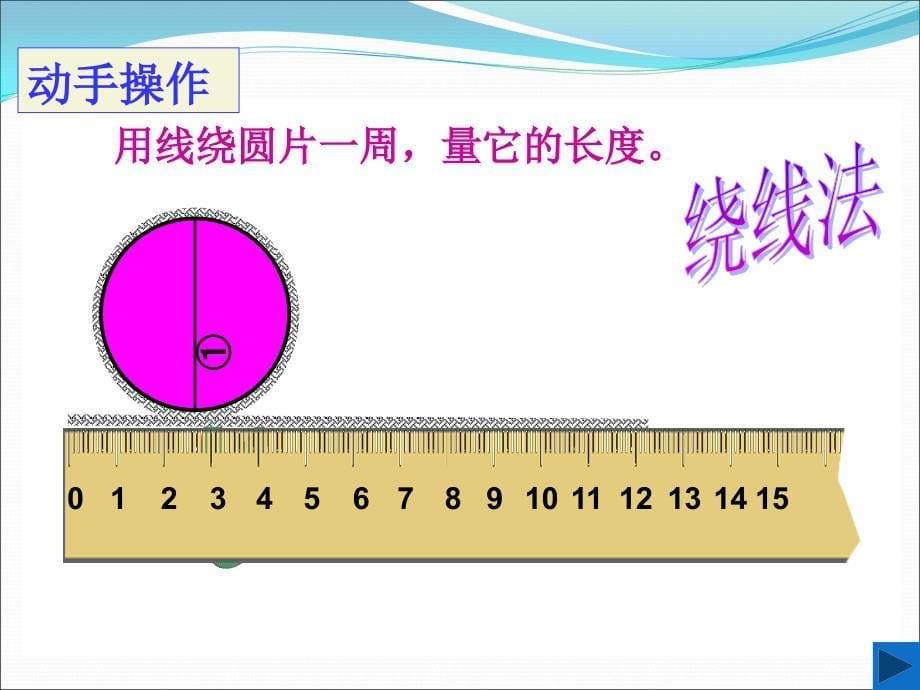 圆的周长教学课件_第5页