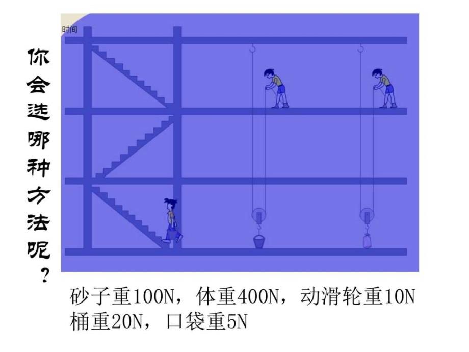 简单机械第四课时_第2页