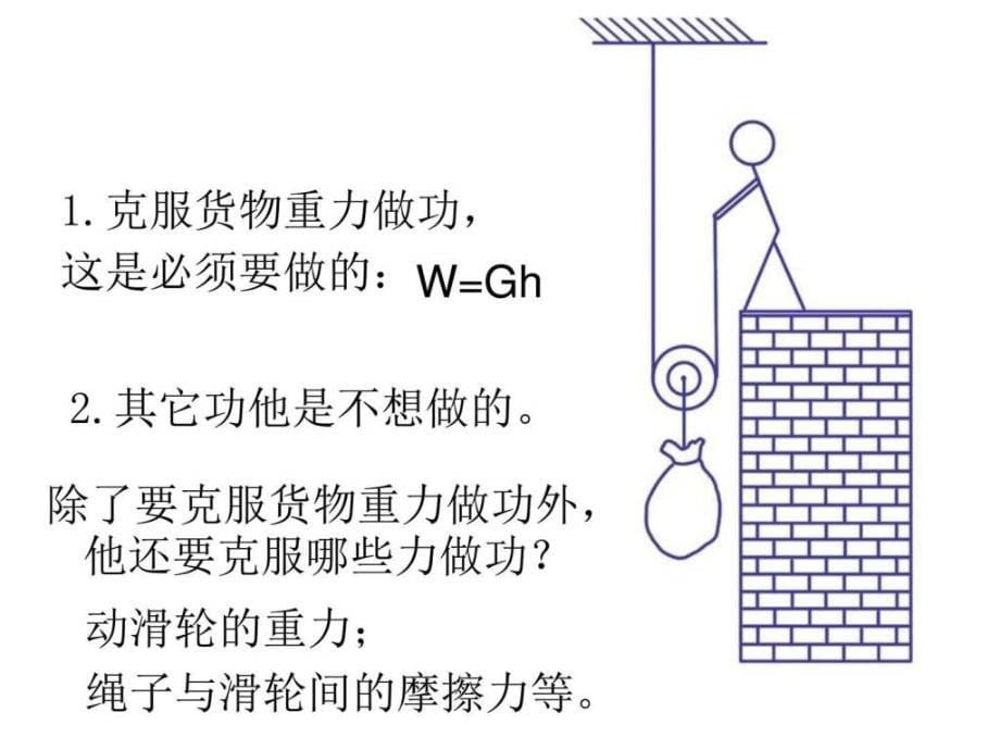 简单机械第四课时_第5页