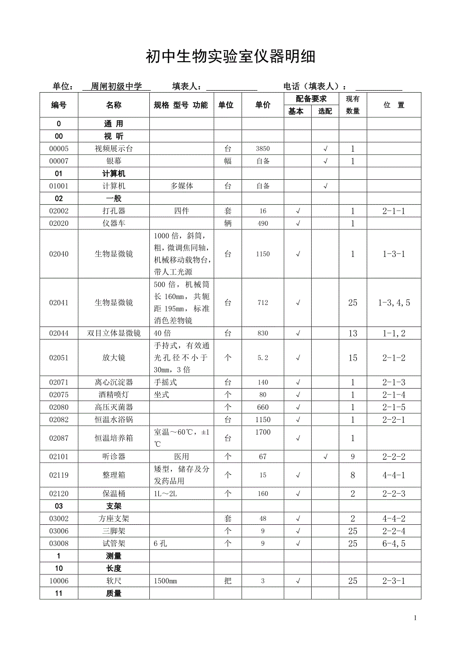 初中生物实验室仪器明细_第1页