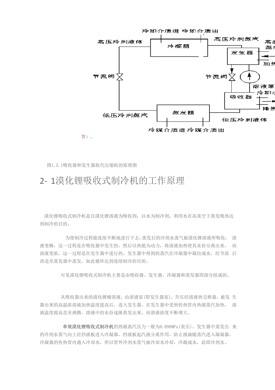 溴化锂吸收制冷机_第4页