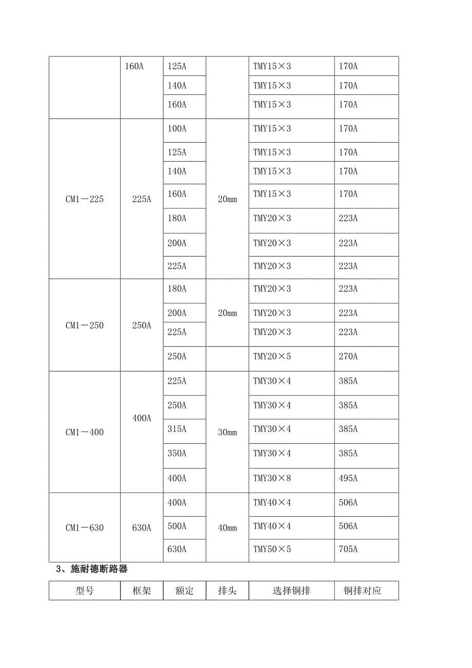 铜排选用设计规范格式_第5页