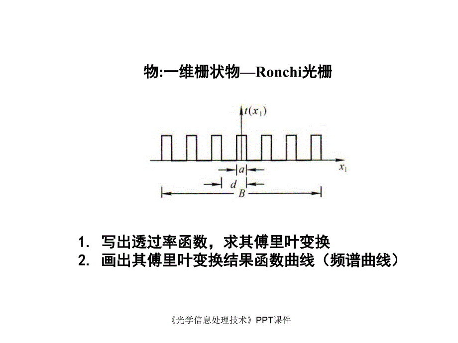 光学信息处理技术课件_第3页