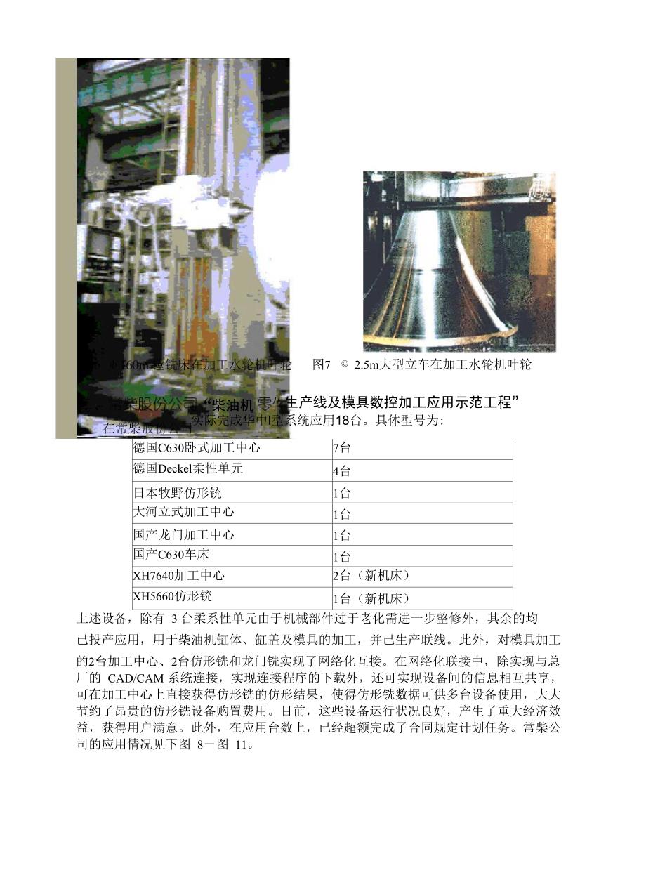 机床改造实例_第4页