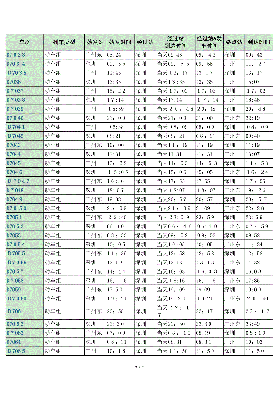 深圳列车时刻表_第2页