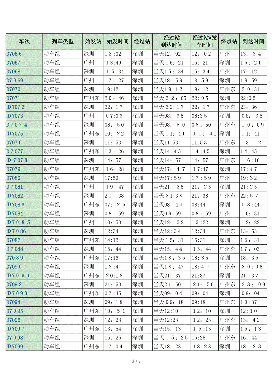 深圳列车时刻表_第3页