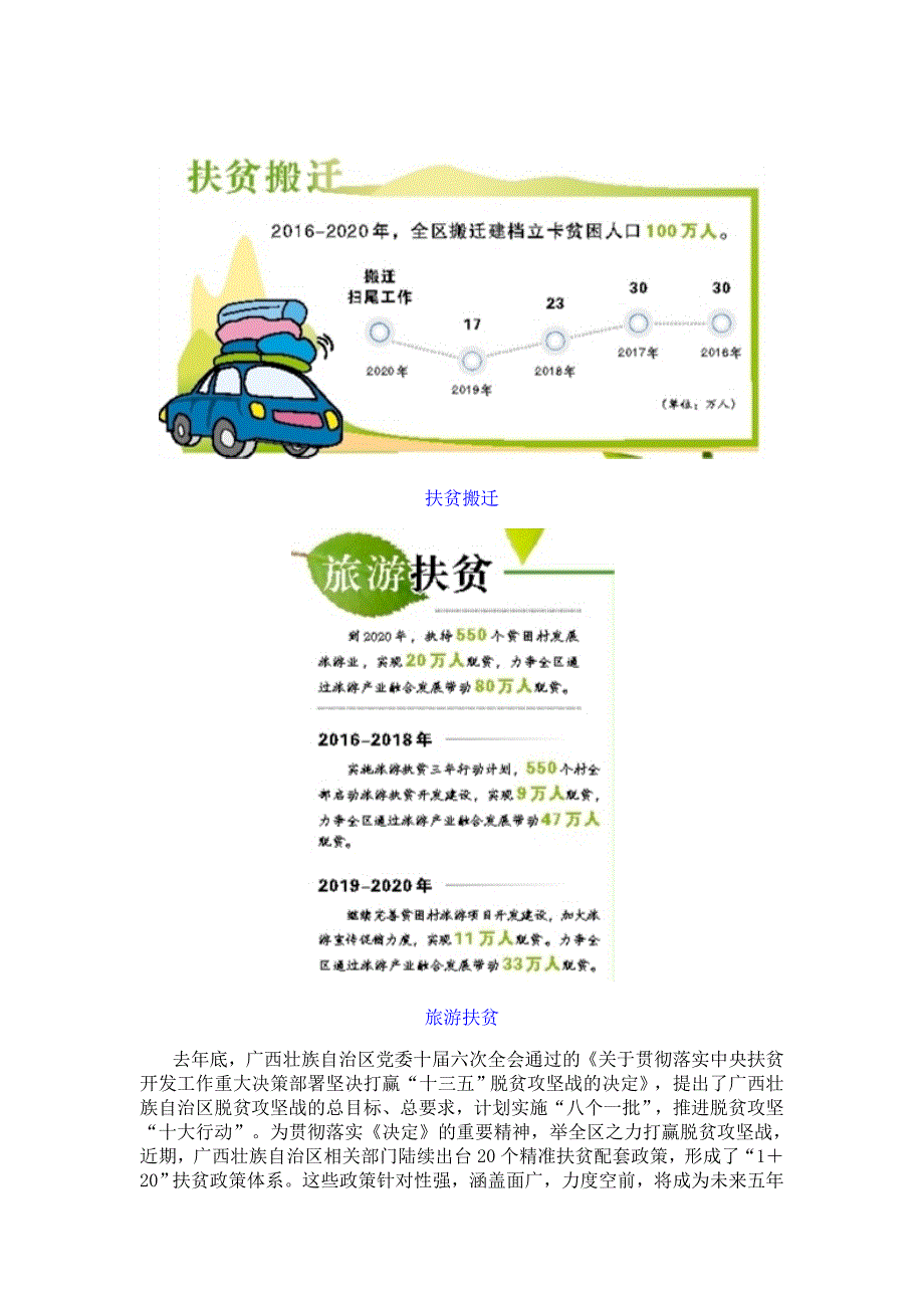 广西20个精准扶贫配套政策解读_第2页