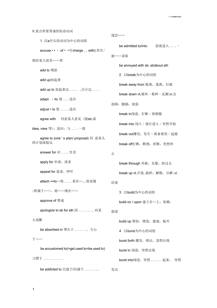 动词词组大全_第1页