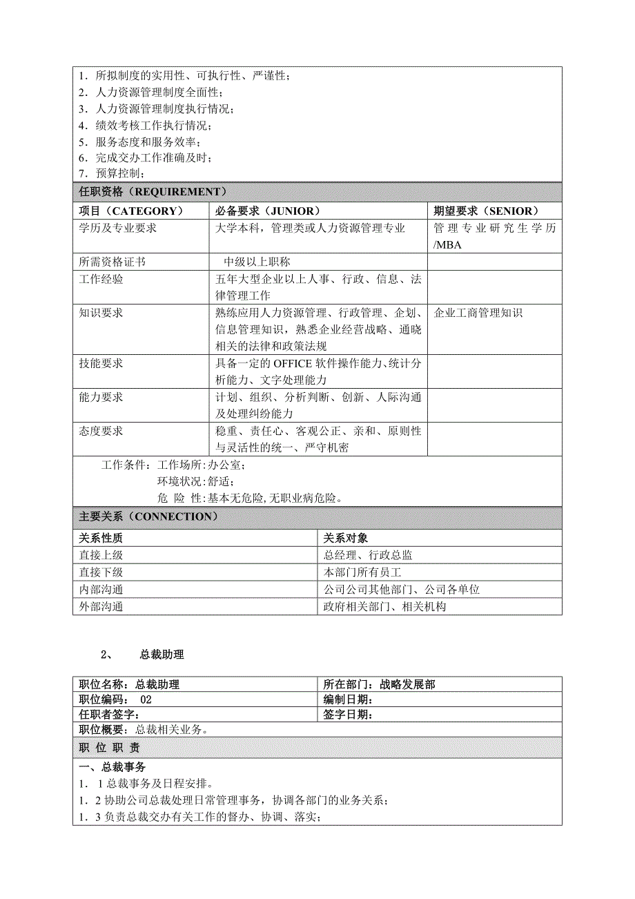 精选文档经理办公室系统岗位说明书_第4页