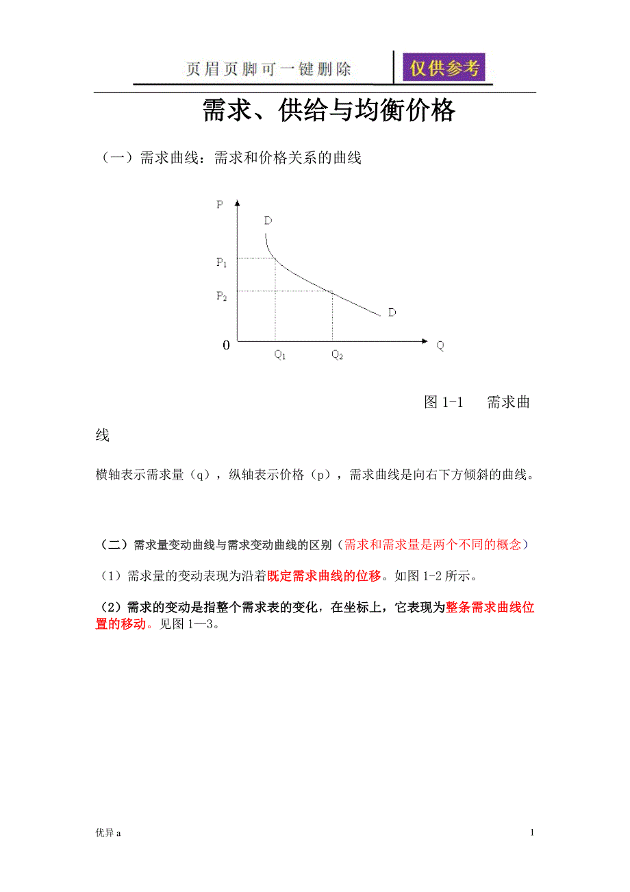 需求供给与均衡价格曲线务实运用_第1页