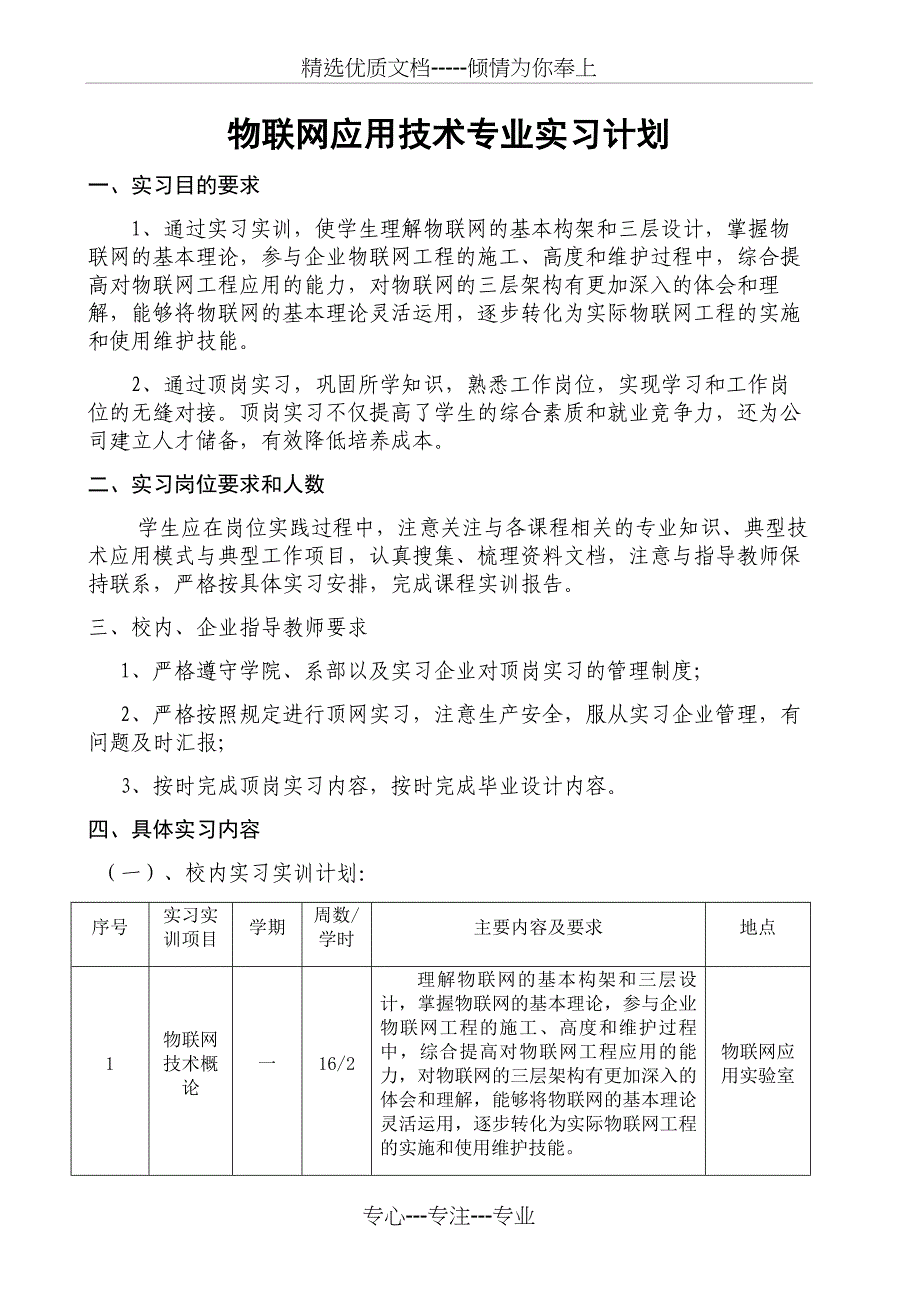 物联网应用技术专业实习计划_第1页