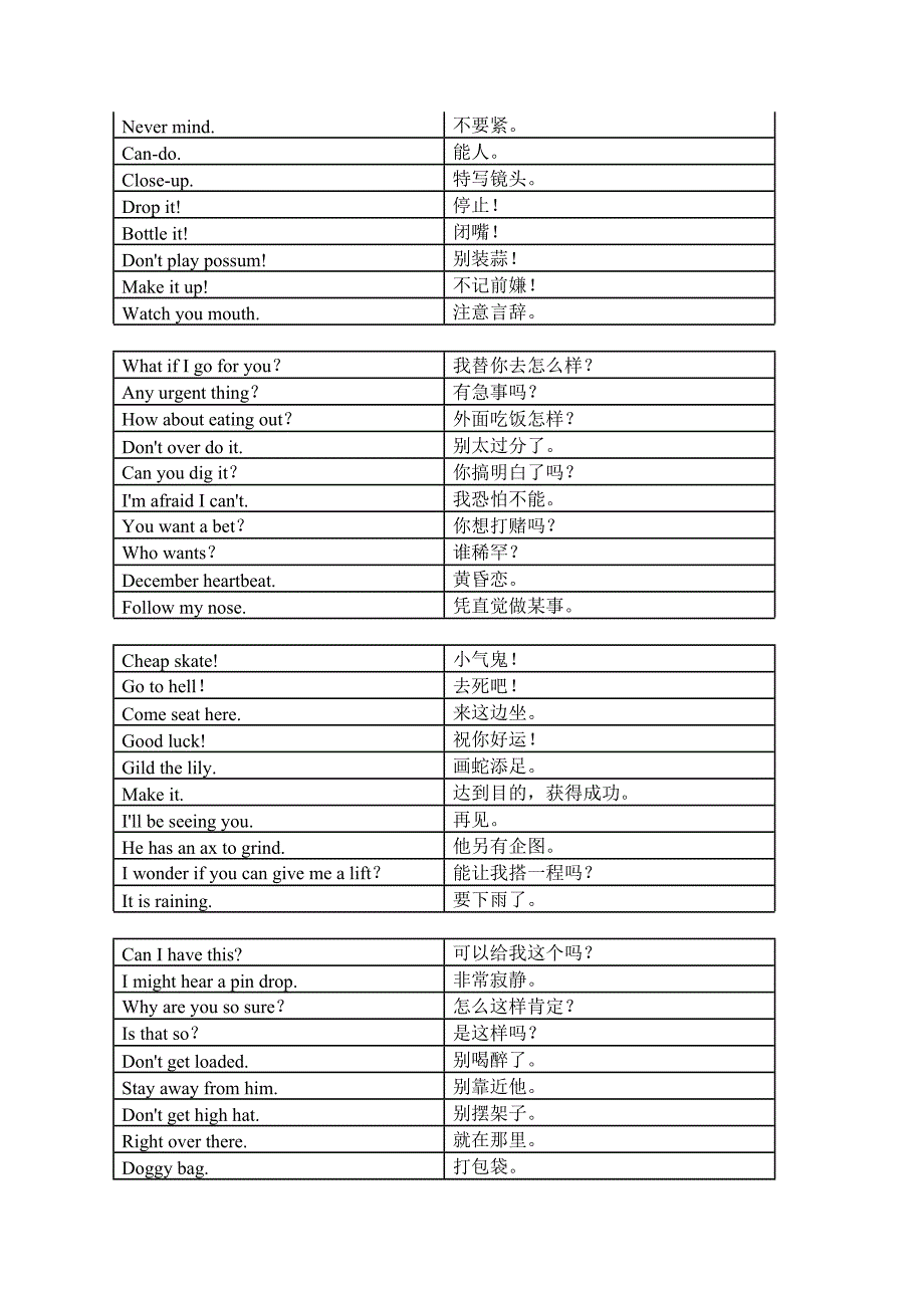 常挂在美国人嘴边的最酷口语_第2页