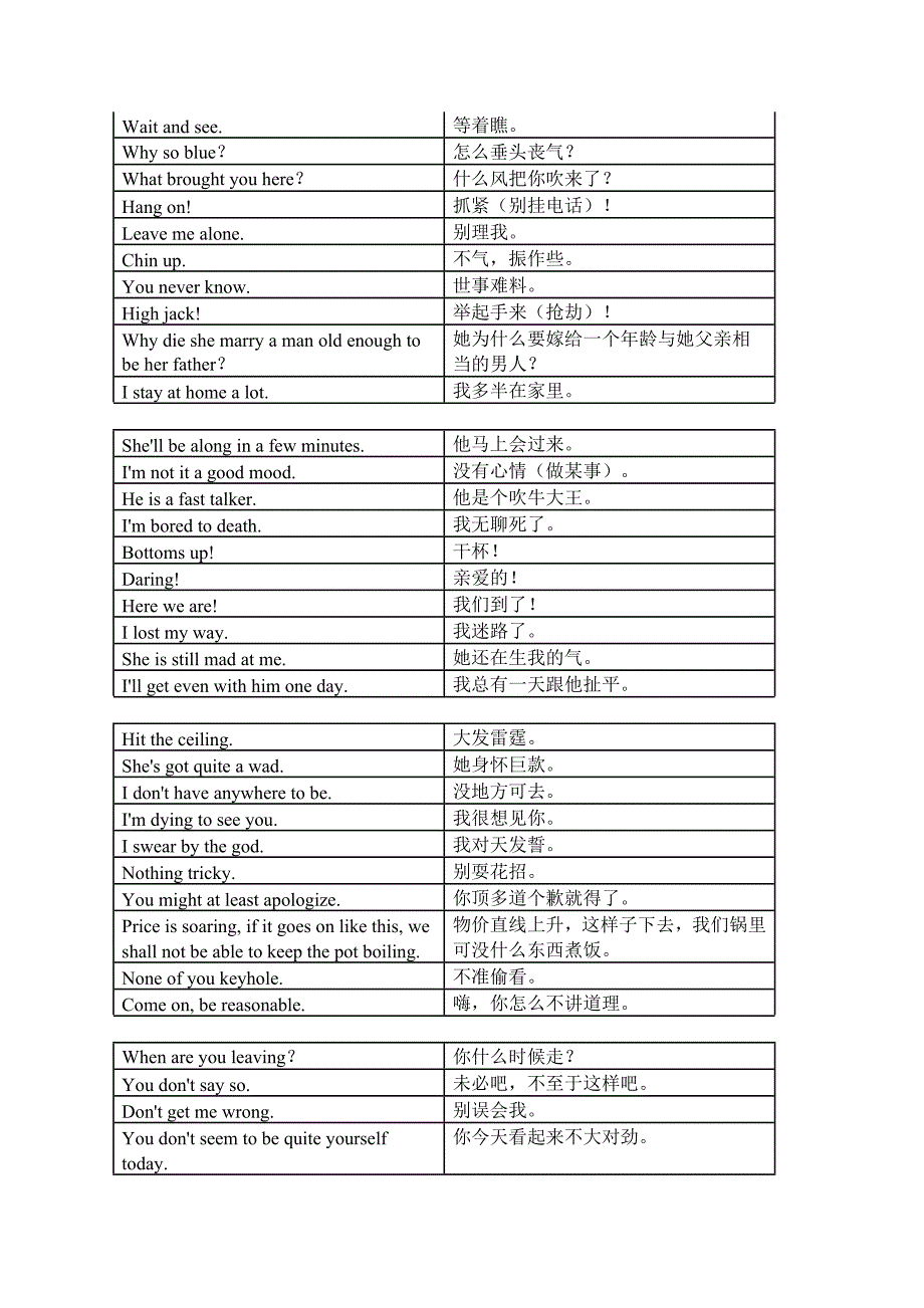 常挂在美国人嘴边的最酷口语_第4页