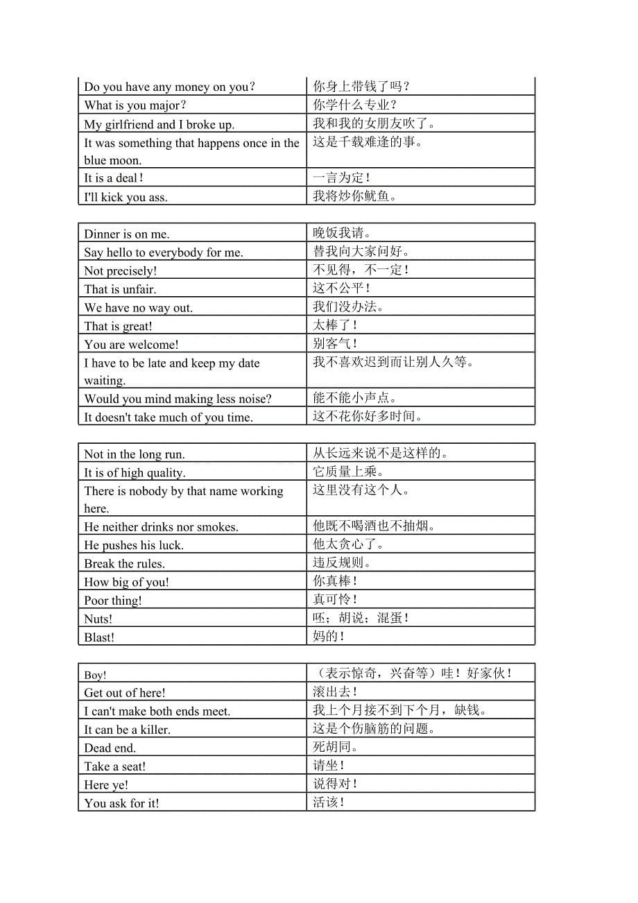 常挂在美国人嘴边的最酷口语_第5页