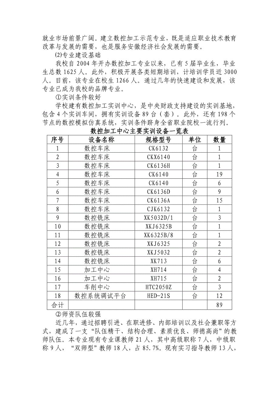 数控建设方案_第2页