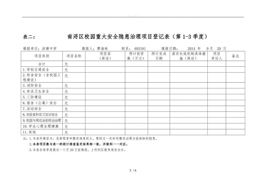 2014年下半年学校安全教育培训应急救援预案演练计划表_第5页