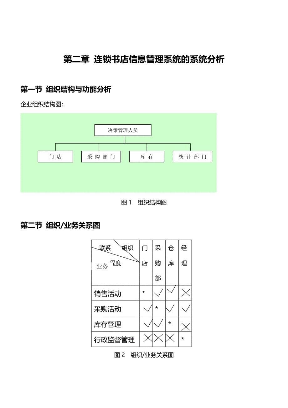 连锁书店信息管理系统分析与设计说明书_第5页