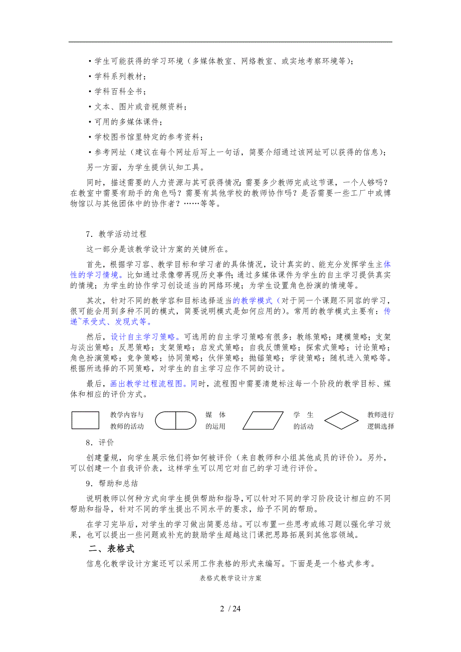 信息化教学设计方案编写格式_第2页