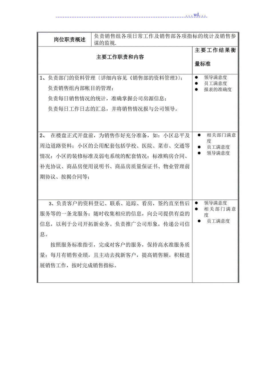 销售管理制度汇编和主要工作流程_第4页