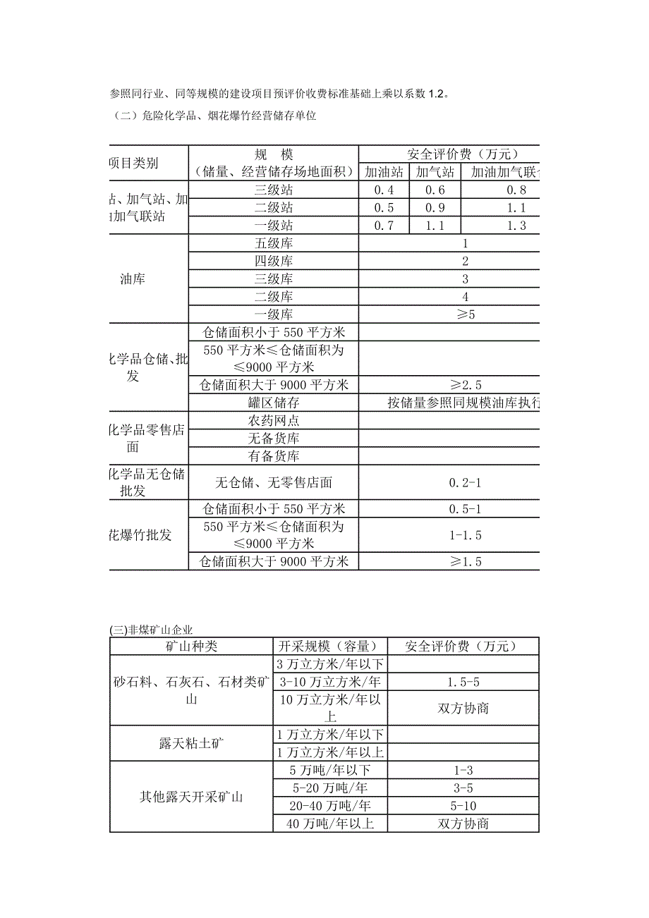 山东安全评价收费标准优质资料_第3页