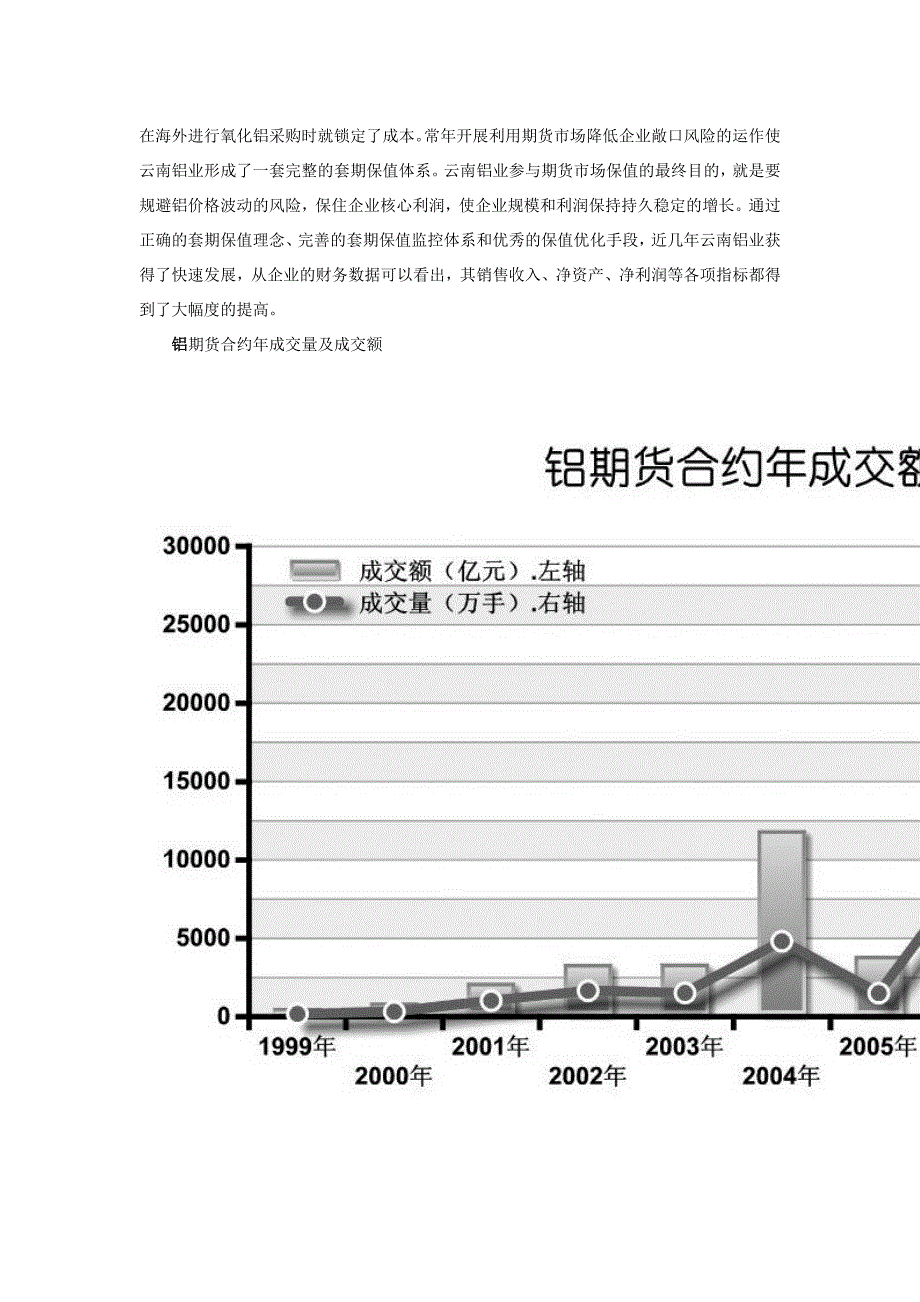 1213期货市场20年—功能运用下_第3页