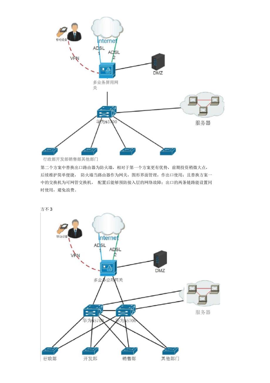 网络规划方案_第3页