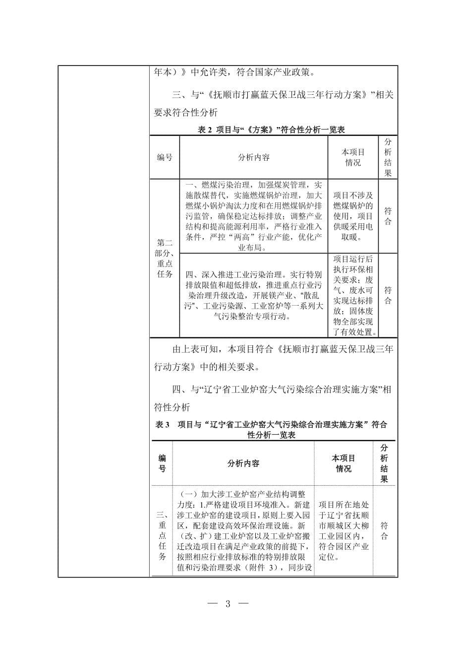 抚顺抚机锻造有限公司年产6000吨锻件技改项目环境影响报告.doc_第5页