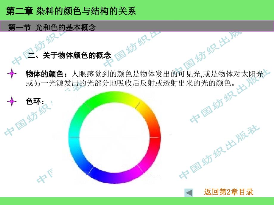 第2章染料的颜色与结构的关系_第4页