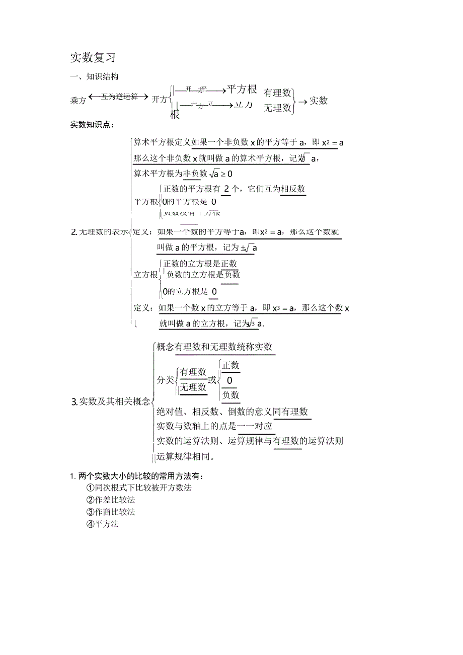 最全自己整理七年级下实数复习_第1页