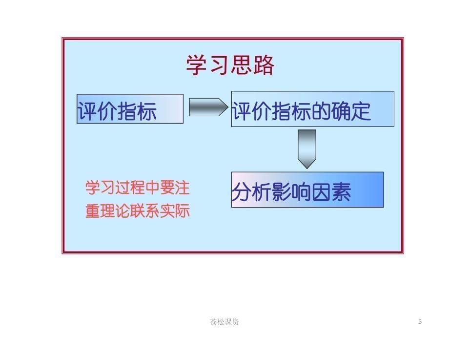 吉林大学汽车理论课件专业教学_第5页