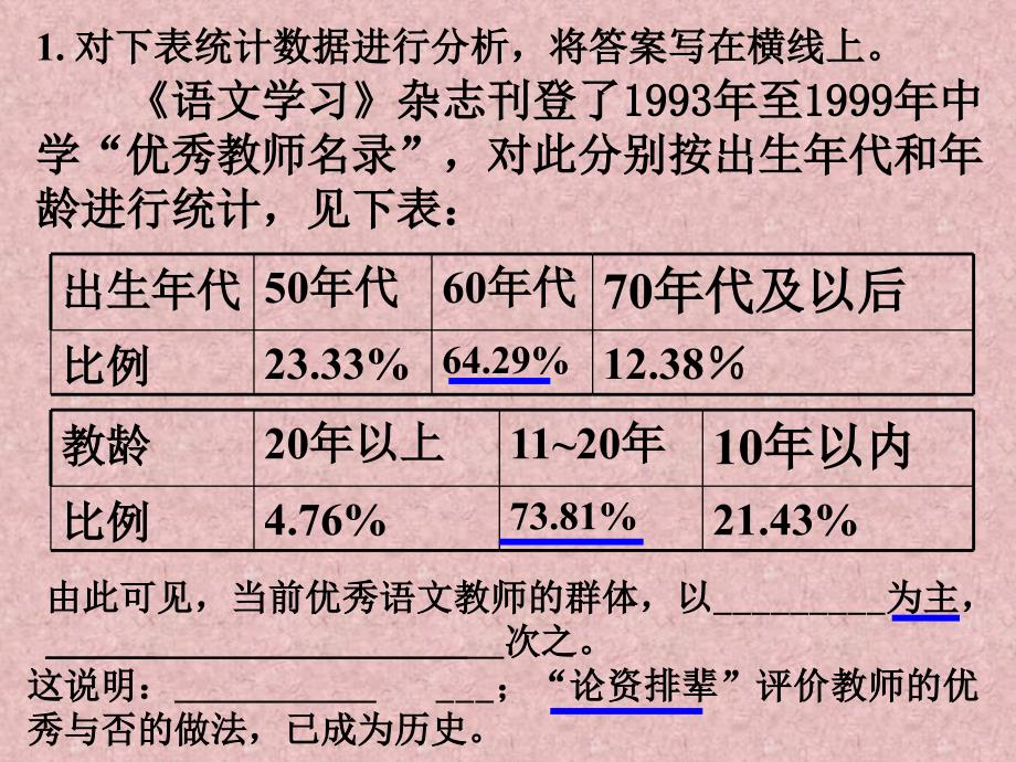 图文转换题解题指津课件_第4页