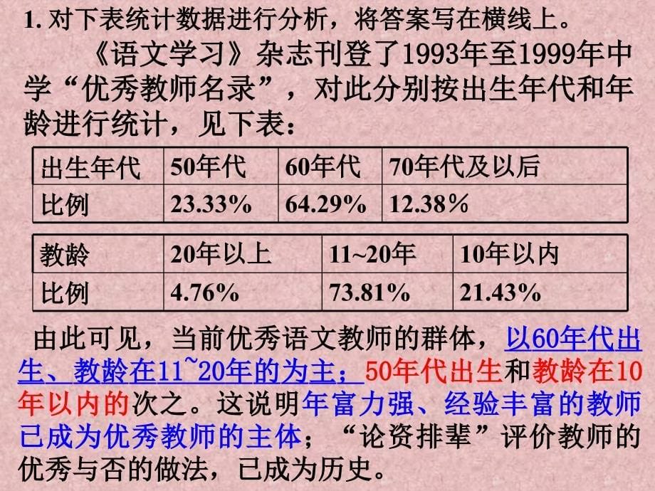 图文转换题解题指津课件_第5页