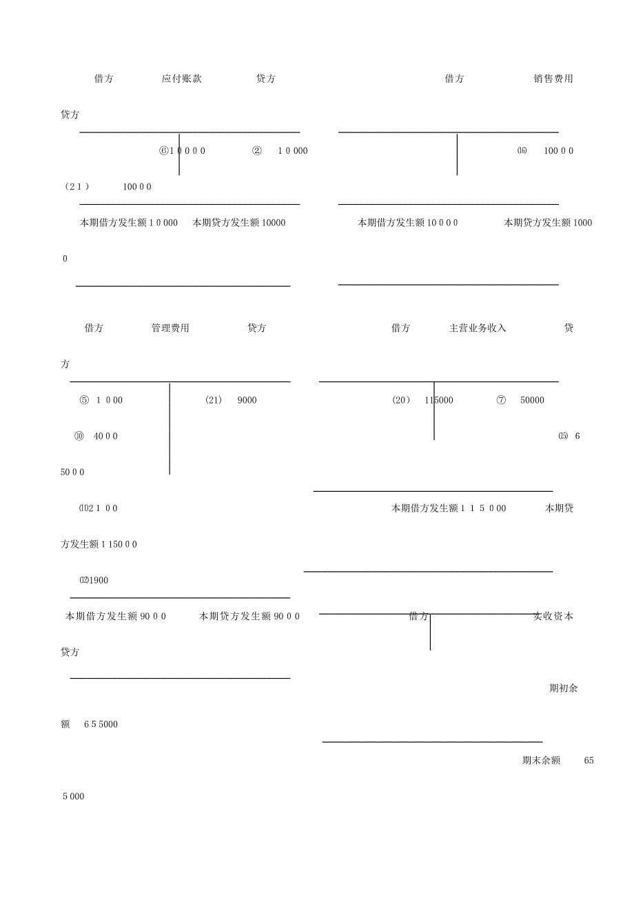 2023年电大最新基础会计形成性考核册答案_第5页