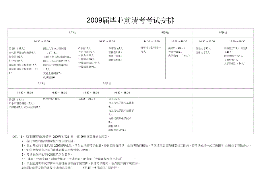 2009届毕业前清考考试安排._第1页