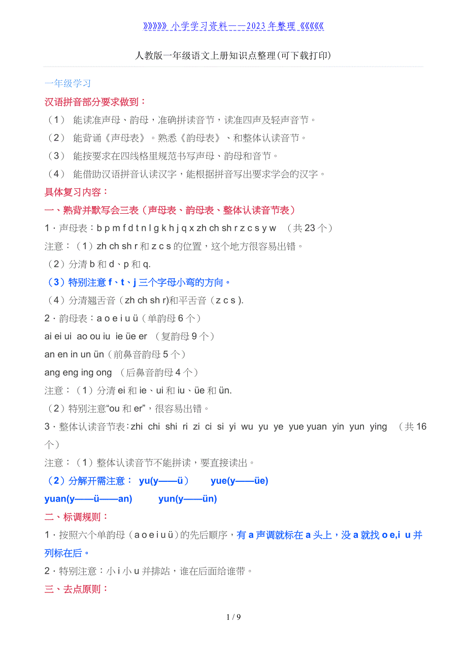 人教版一年级语文上册知识点整理.doc_第1页