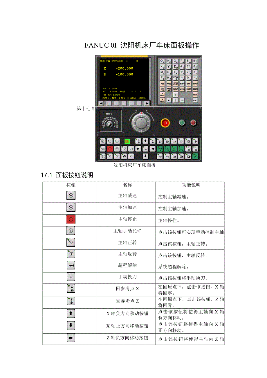 法拉克数控机床仿真系统_第1页